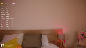 Our FIRST linkup ever she never fucked a girl before so I had to make sure she remembered this time